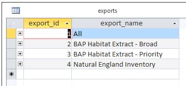 ../_images/DatabaseTableExports.png
