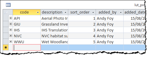 ../_images/DatabaseTableLutProcess.png
