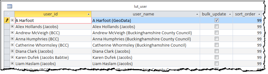 ../_images/DatabaseTableLutUser.png